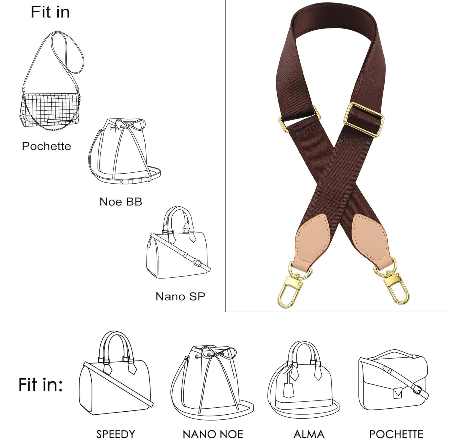 Adjustable Soft Crossbody Strap for Pochette Accessories Replacement Strap, Wide Canvas Strap for Designer Purse