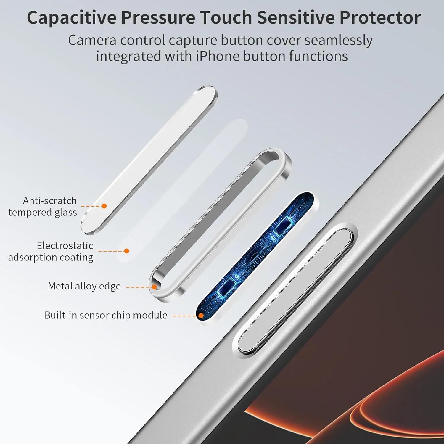 AMANECER 2 Pack Camera Control Button Protector for iPhone 16/16 Plus, Anti-scratch Rugged Sensitive Slide Capacitive Protective Cover fit Apple Phone Side Click Touch Capture Key, White Silver