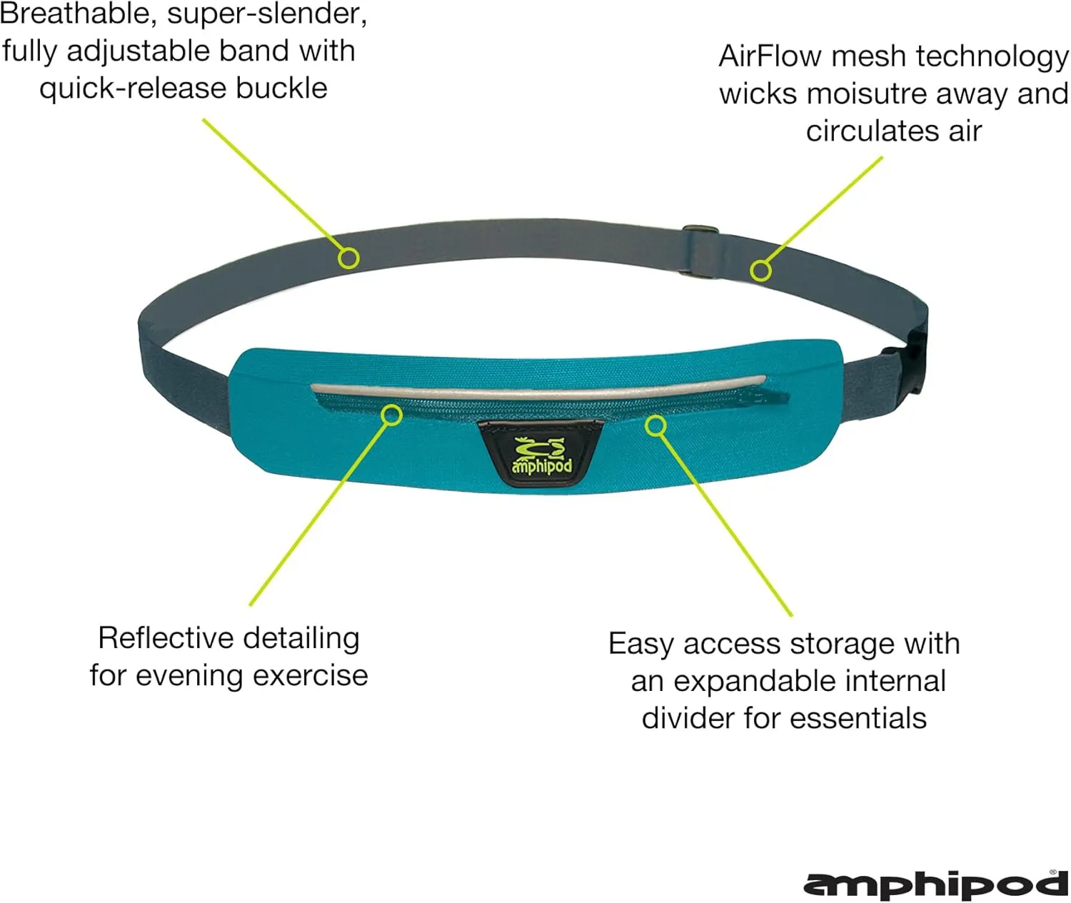 Amphipod AirFlow MicroStretch Belt, Ultra-Light Minimalist Runners Waist Pack Bag for Running, Jogging, Men & Women - Marine/Silver - L