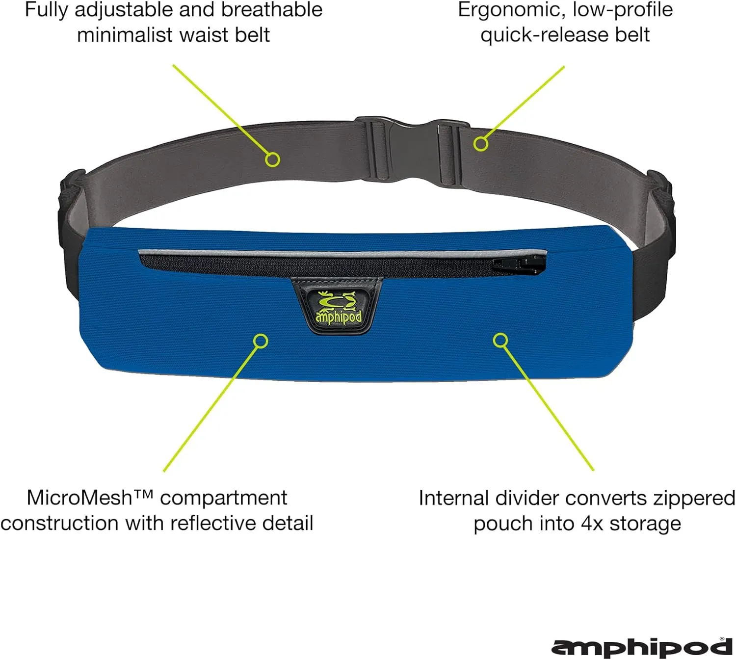 Amphipod AirFlow MicroStretch Plus Belt, Ultra-Light Minimalist Runners Waist Pack Bag for Running & Walking, Men & Women - Blue/Silver - XL