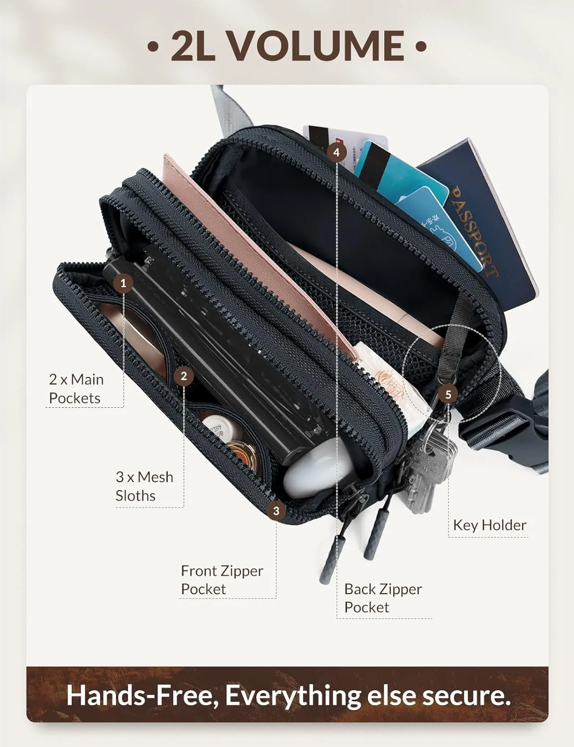 BALEAF Belt Bag Women Fanny Packs Crossbody Fashion Waist Pack Water Resistant Adjustable Strap 2L Dark Grey