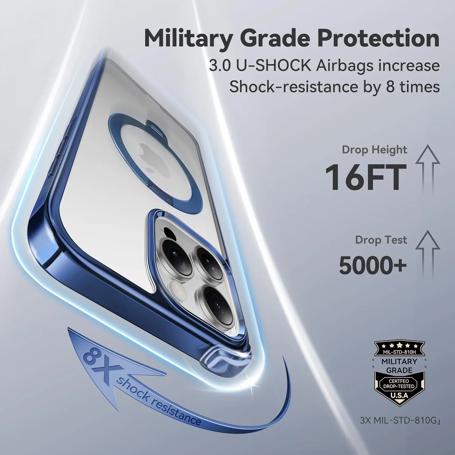 CASEKOO Titanium 360° Rotatable Magnetic Stand for iPhone 16 Pro Max Case [Compatible with Magsafe][16FT Military Protection] Slim Phone 16 ProMax Case with Stand Ring Kickstand 6.9'', Blue