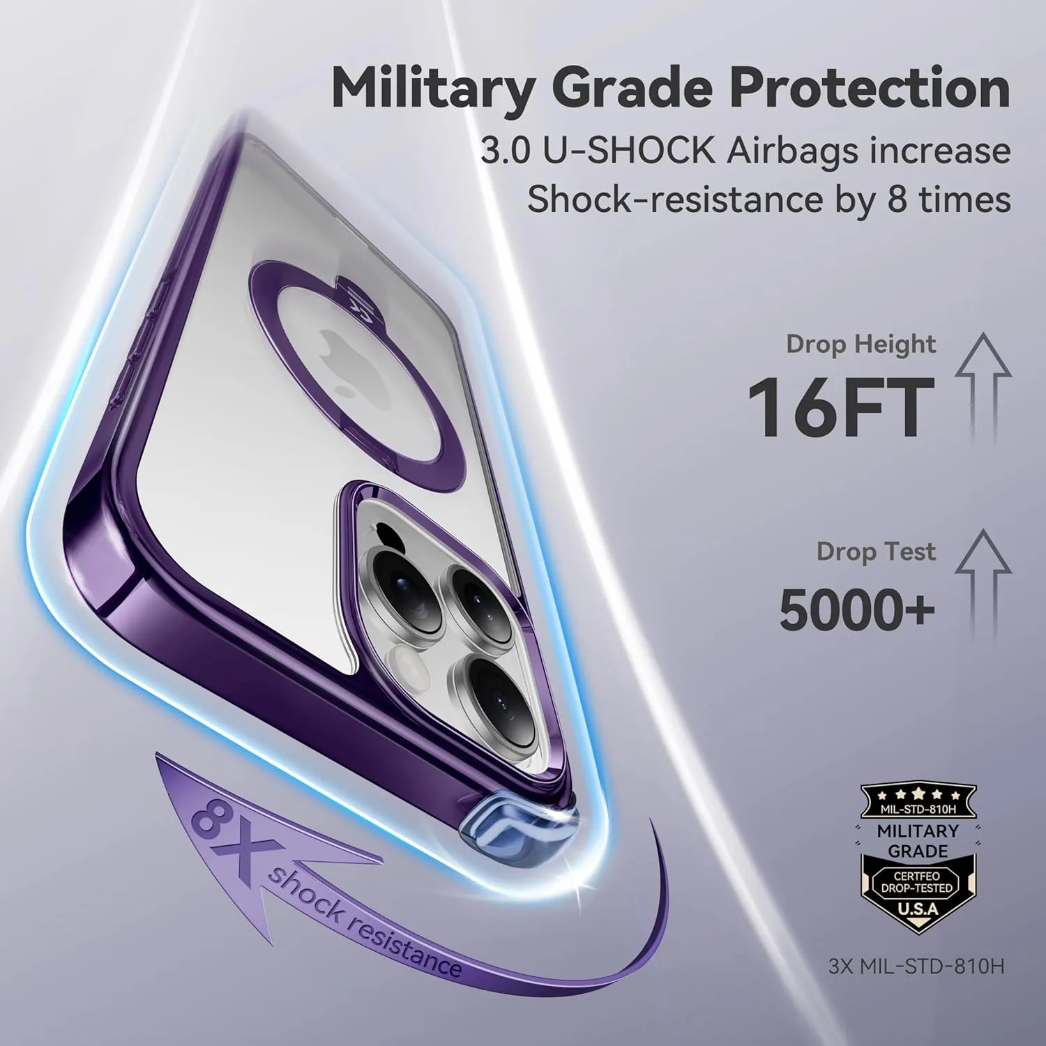 CASEKOO Titanium for iPhone 16 Pro Max Case with 360° Spin Magnetic Stand [Compatible with Magsafe][16FT Military Protection] Polished for iPhone 16 ProMax Case with Stand Ring 6.9'', Premium Purple