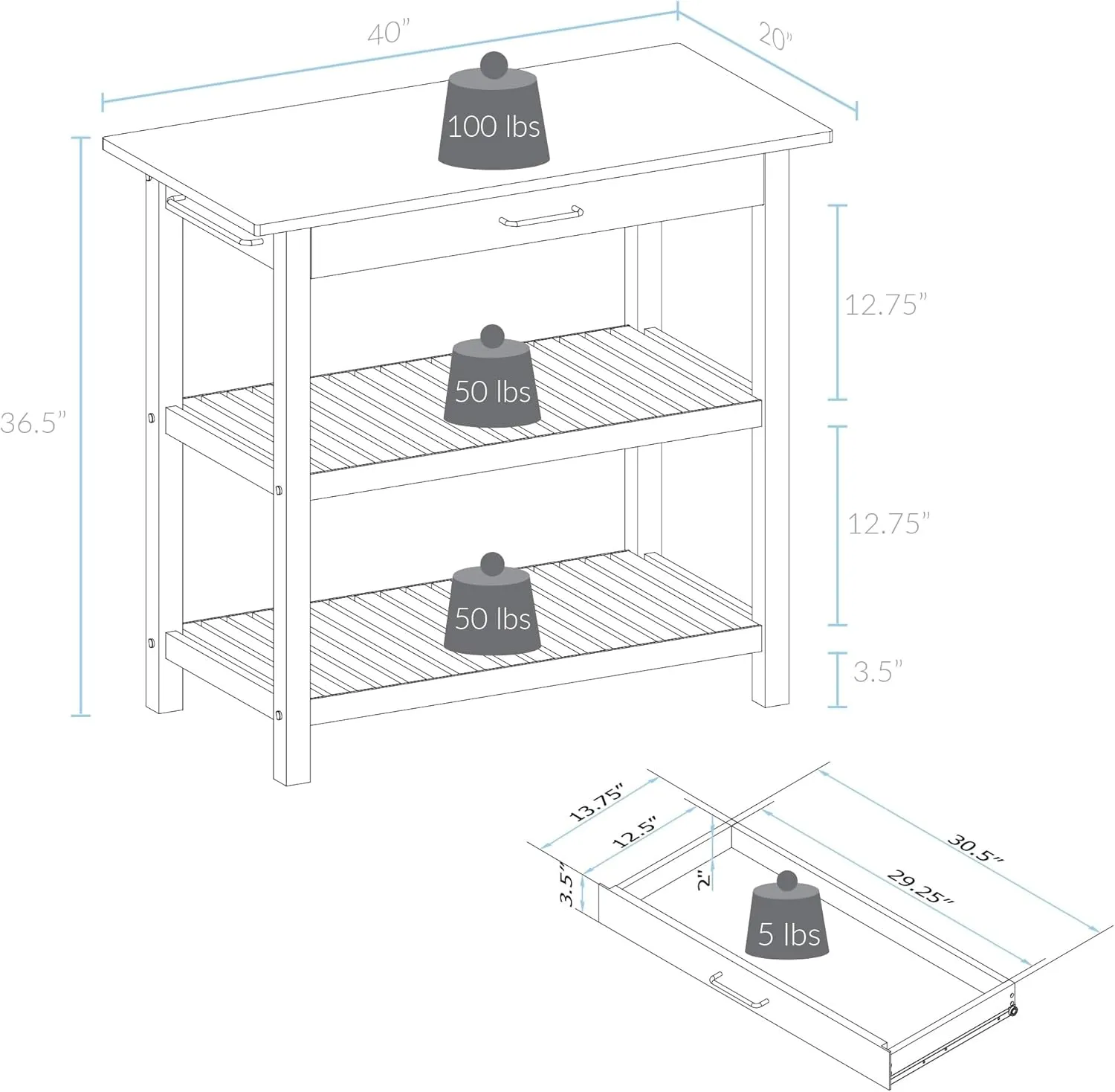 Casual Home Kitchen Island with Solid American Hardwood Top, Slate Gray, 40" W (373-932)