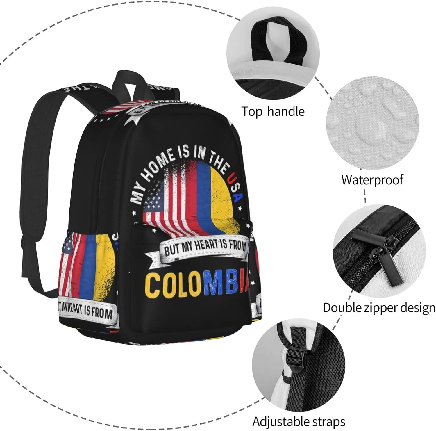 Colombian American Patriot Heart Is From Colombia Flag Laptop Commuter Backpack Shoulder Bag Casual Back Pack Daypack Bags With Side Pockets For Work Travel Daily Use