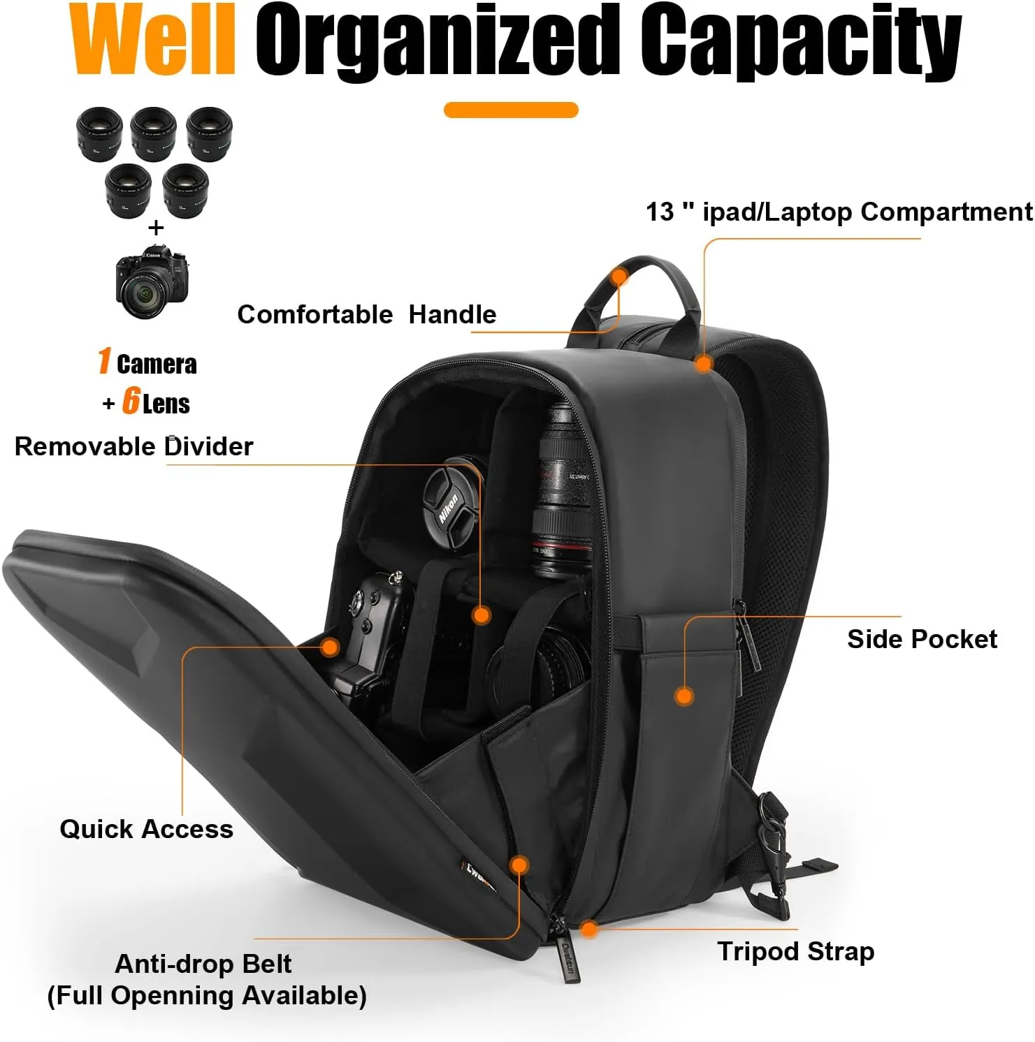 Cwatcun 2 in1 Camera Sling Bag, Camera Backpack Waterproof Leather Coating Shockproof Hardshell Camera Bag with Tripod Strap, Camera Case for Canon Nikon Sony Fuji DSLR SLR Mirrorless Camera & Lenses