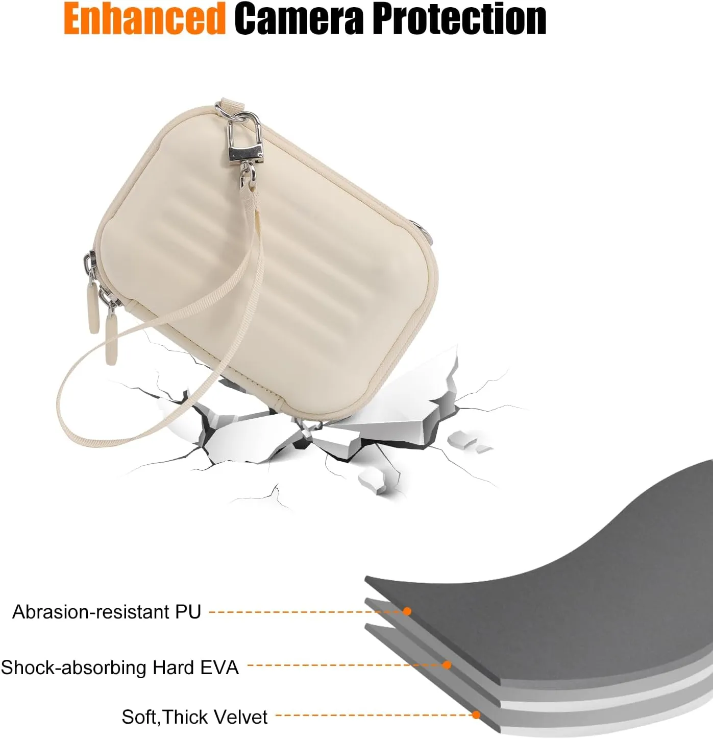Cwatcun Digital Camera Case, Waterproof Hardshell Digital Camera Bag with 2 Carrying Ways, Lightweight Small Camera Sling Bag Compatible with KODAK PIXPRO/Canon PowerShot/Sony DSCW800 DSCW830 - White