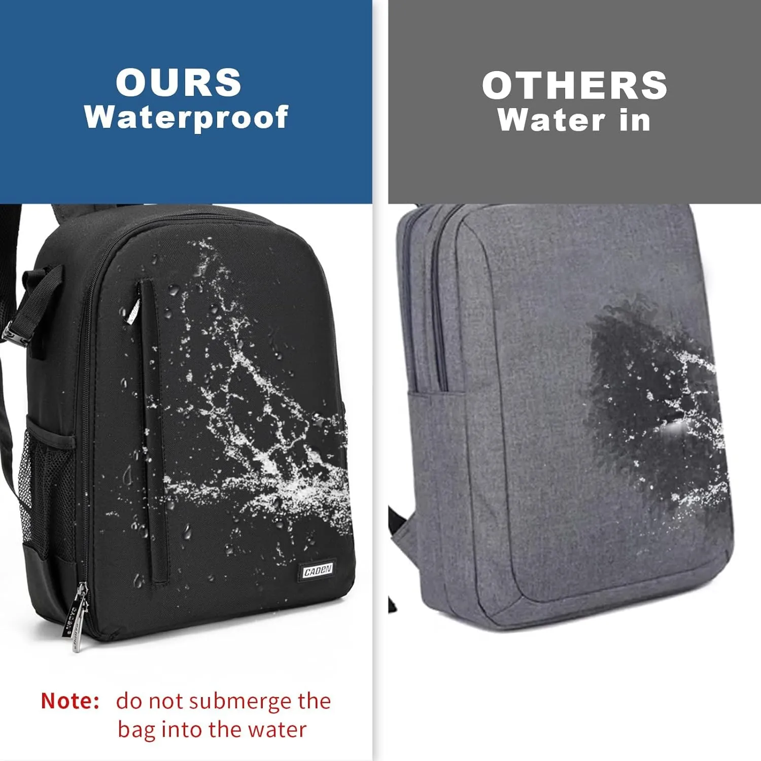 Cwatcun Professional Camera Backpack - Waterproof DSLR/SLR/Mirrorless Camera Case - Compatible with Sony, Canon, Nikon - Large Black