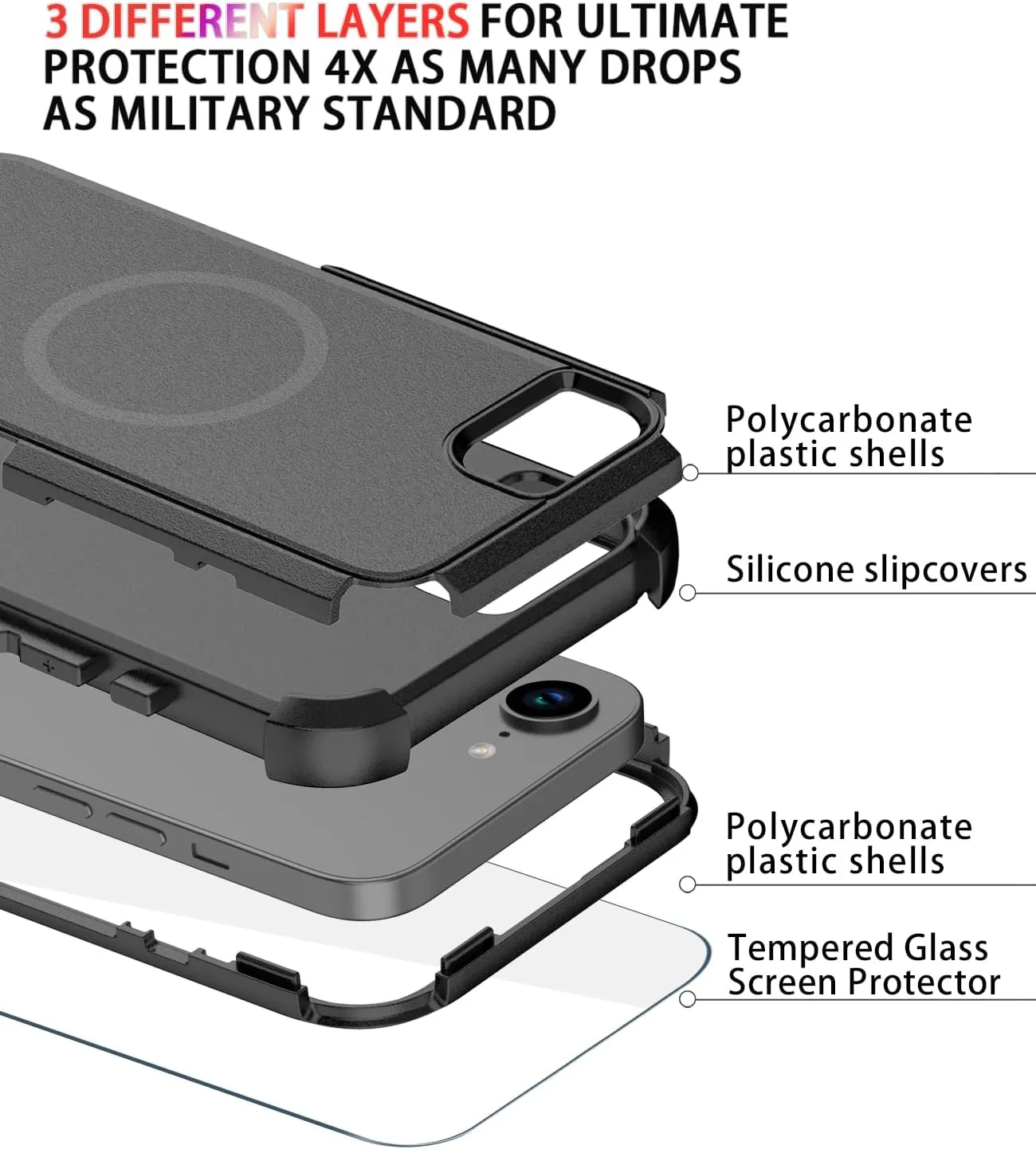 Diverbox for iPhone 16e Case [Compatible with MagSafe] [Shockproof] [Dropproof] [with Screen Protector ] Heavy Duty Protection Phone Case Cover for Apple iPhone 16e 2025 6.1 inch (Black)