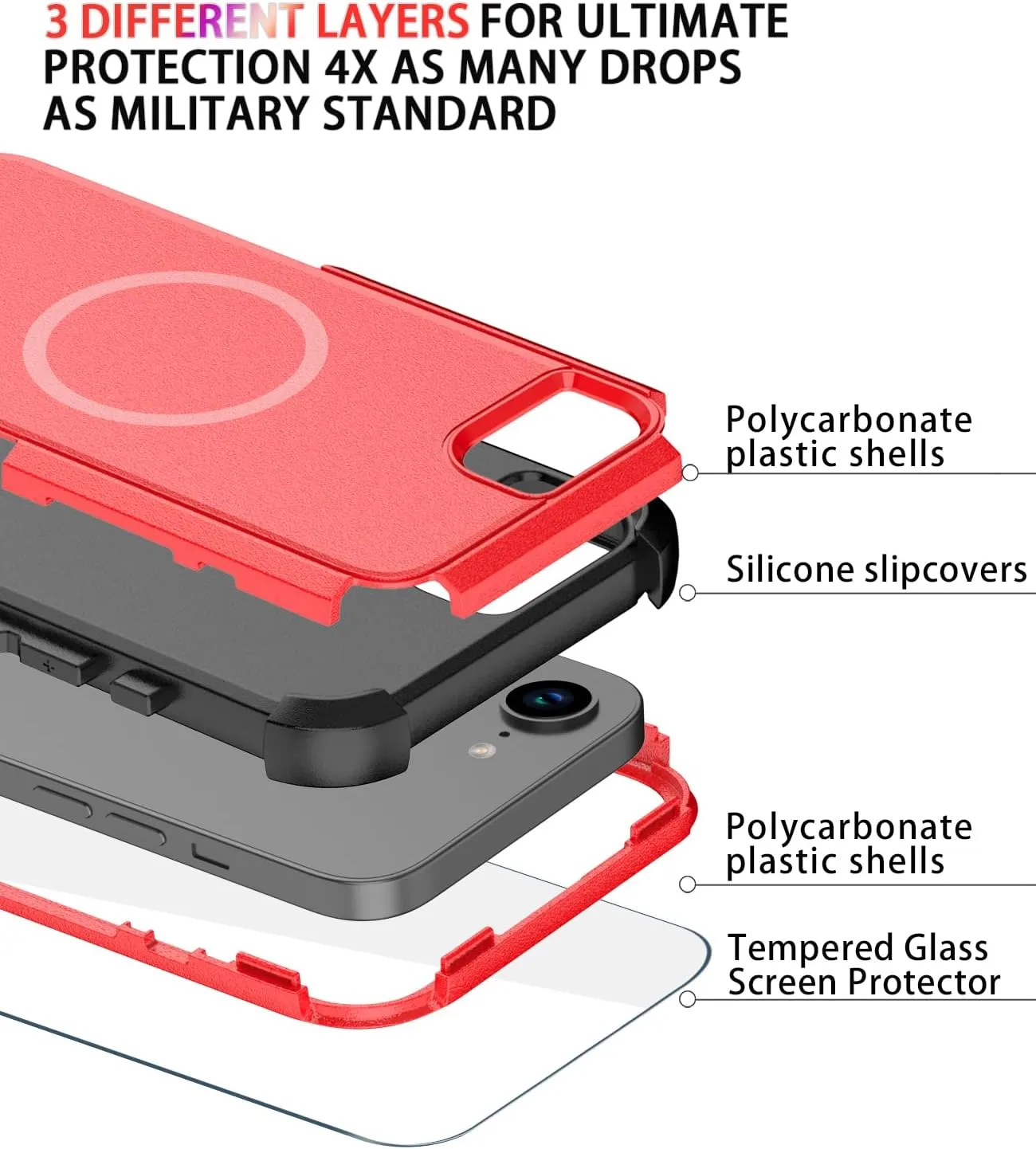 Diverbox for iPhone 16e Case [Compatible with MagSafe] [Shockproof] [Dropproof] [with Screen Protector ] Heavy Duty Protection Phone Case Cover for Apple iPhone 16e 2025 6.1 inch (Red)
