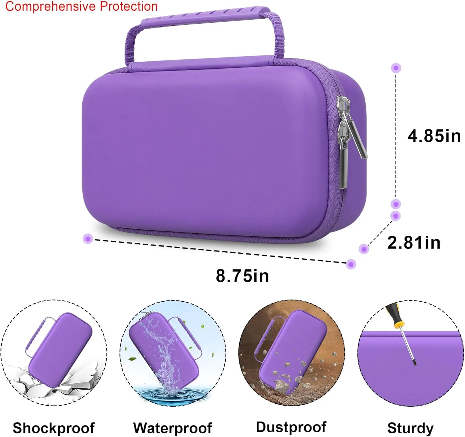 Elonbo 4K Digital Camera Carrying Case for Femivo/VETEK/IWEUKJLO/VJIANGER/WIKICO/Saneen/OIEXI 4K 48MP Vlogging Camera, Travel Compact Camera Storage Cover Bag Organizer Holder, Purple