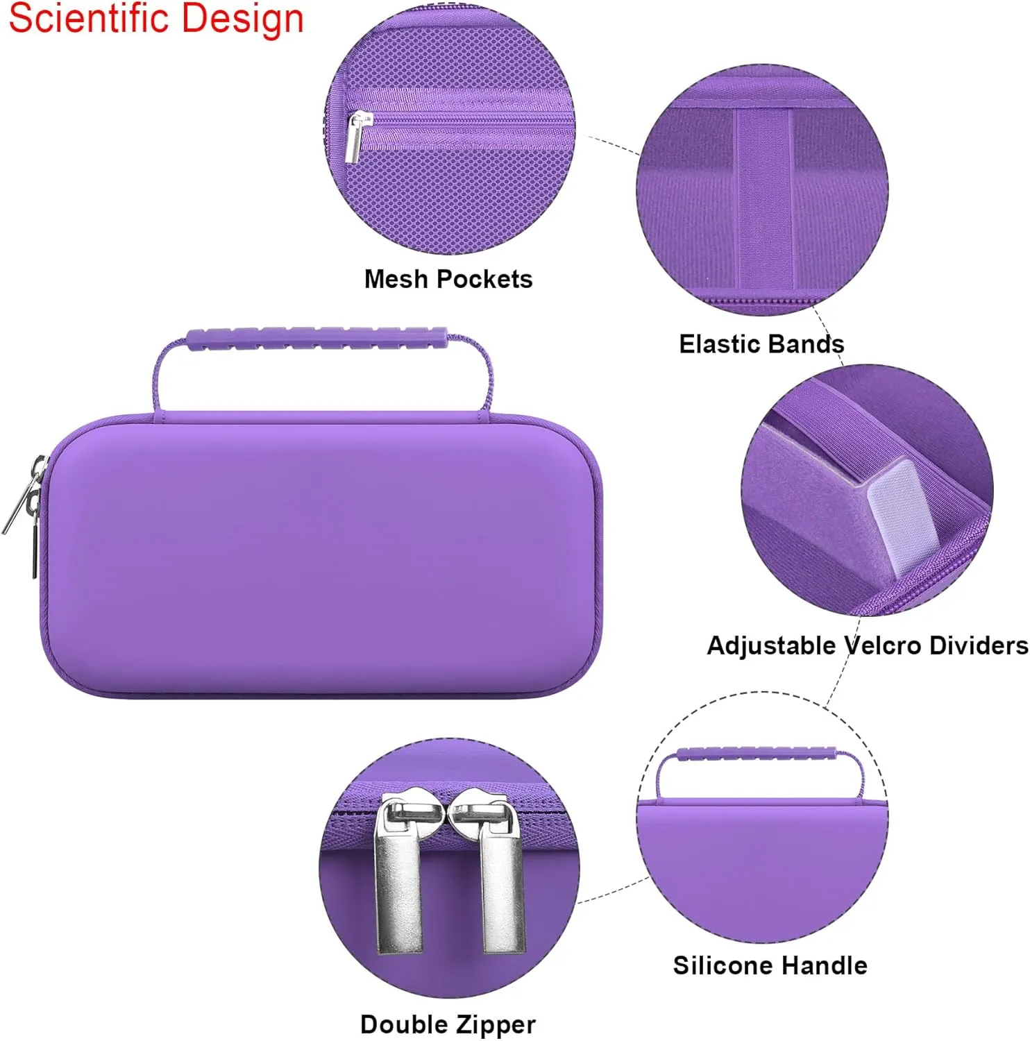 Elonbo 4K Digital Camera Carrying Case for Femivo/VETEK/IWEUKJLO/VJIANGER/WIKICO/Saneen/OIEXI 4K 48MP Vlogging Camera, Travel Compact Camera Storage Cover Bag Organizer Holder, Purple