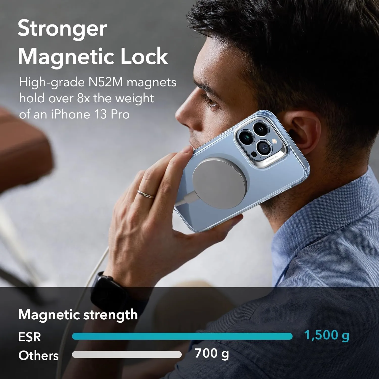 ESR for iPhone 13 Pro Case, Compatible with MagSafe, Shockproof Military-Grade Protection, Built-in Camera Ring Stand, Magnetic Phone Case for iPhone 13 Pro, Classic Series (HaloLock), Clear