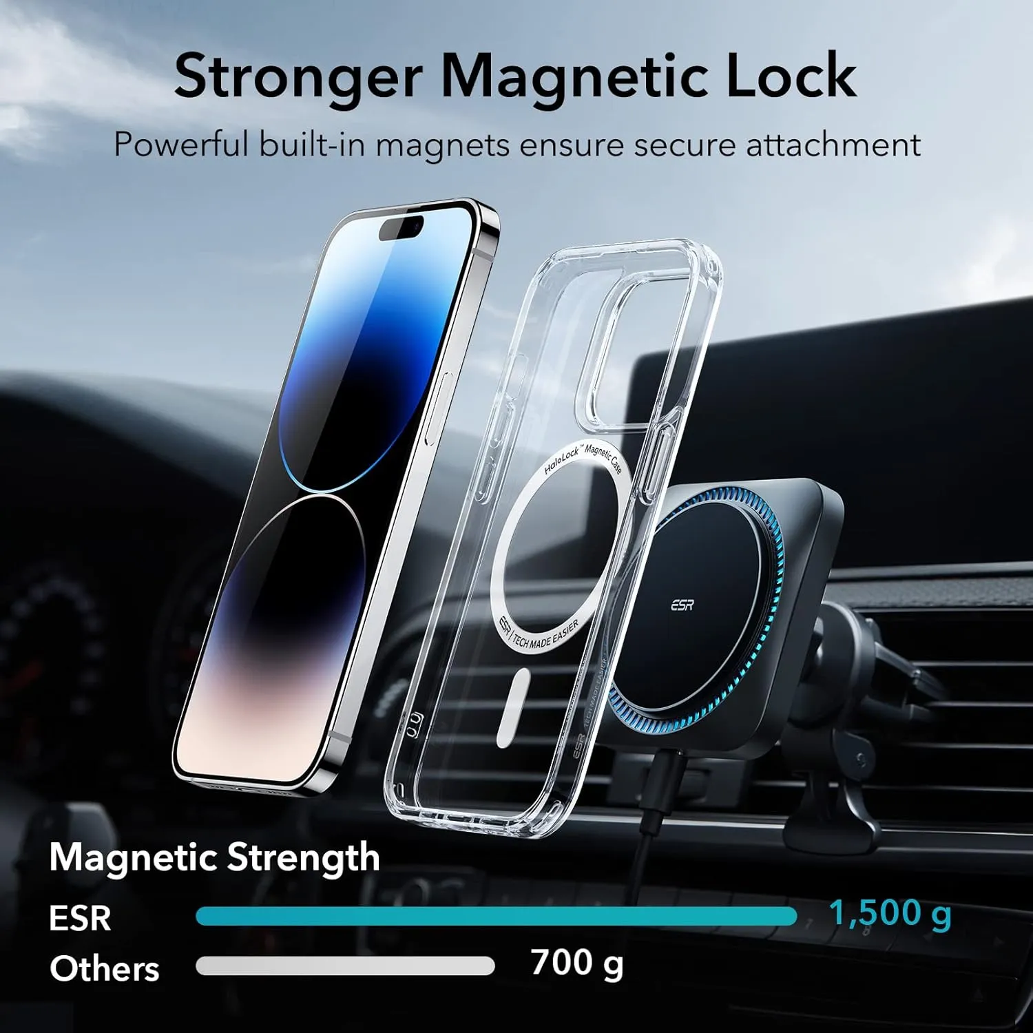 ESR for iPhone 14 Pro Max Case, Compatible with MagSafe, Shockproof Military-Grade Protection, Yellowing Resistant, Magnetic Classic Hybrid Case (HaloLock), Clear