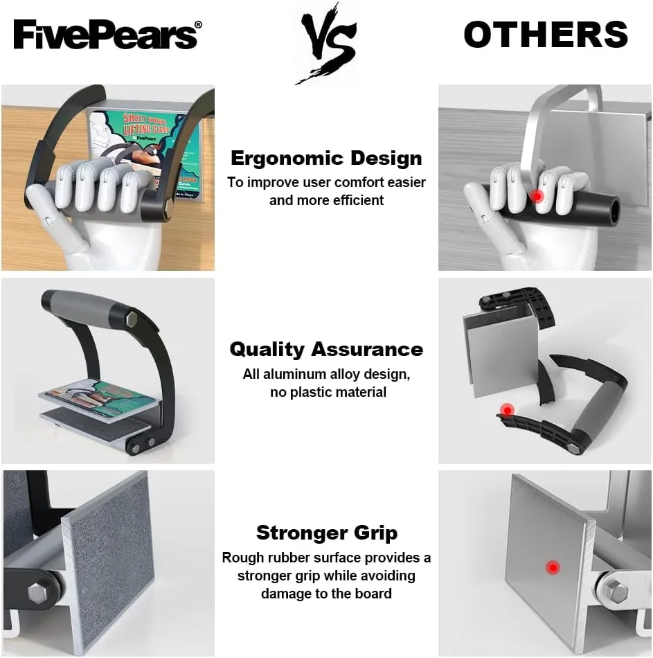 FivePears Panel and Plywood Carrier,Metal Gripper For board,Drywall carrying tool