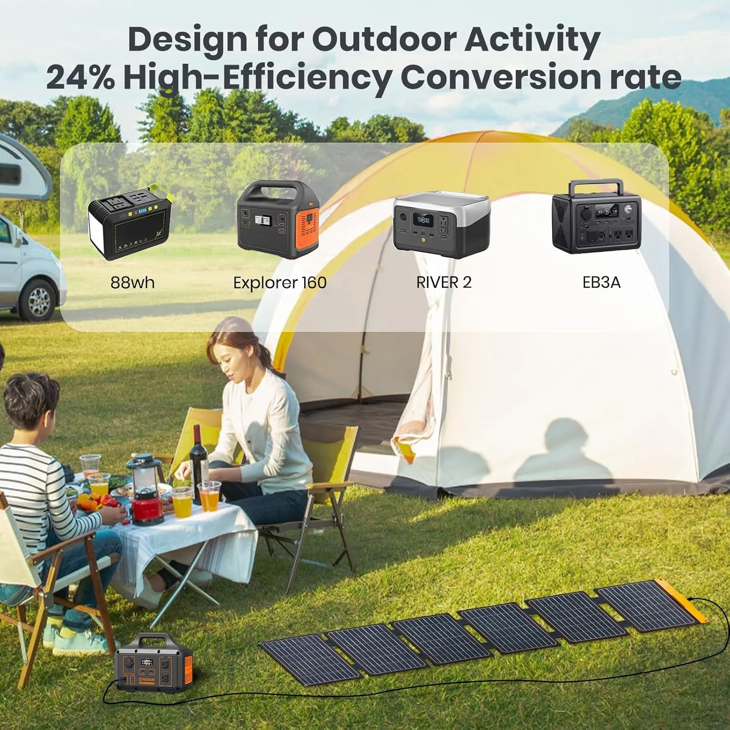 FlexSolar 60W Foldable Solar Panel, Portable Solar Charger with USB-C/USB-A QC3.0/DC 20-28V Port, IP67 Waterproof Solar Panel for RV Camping Backpacking Compatible with Phone Small Power Station