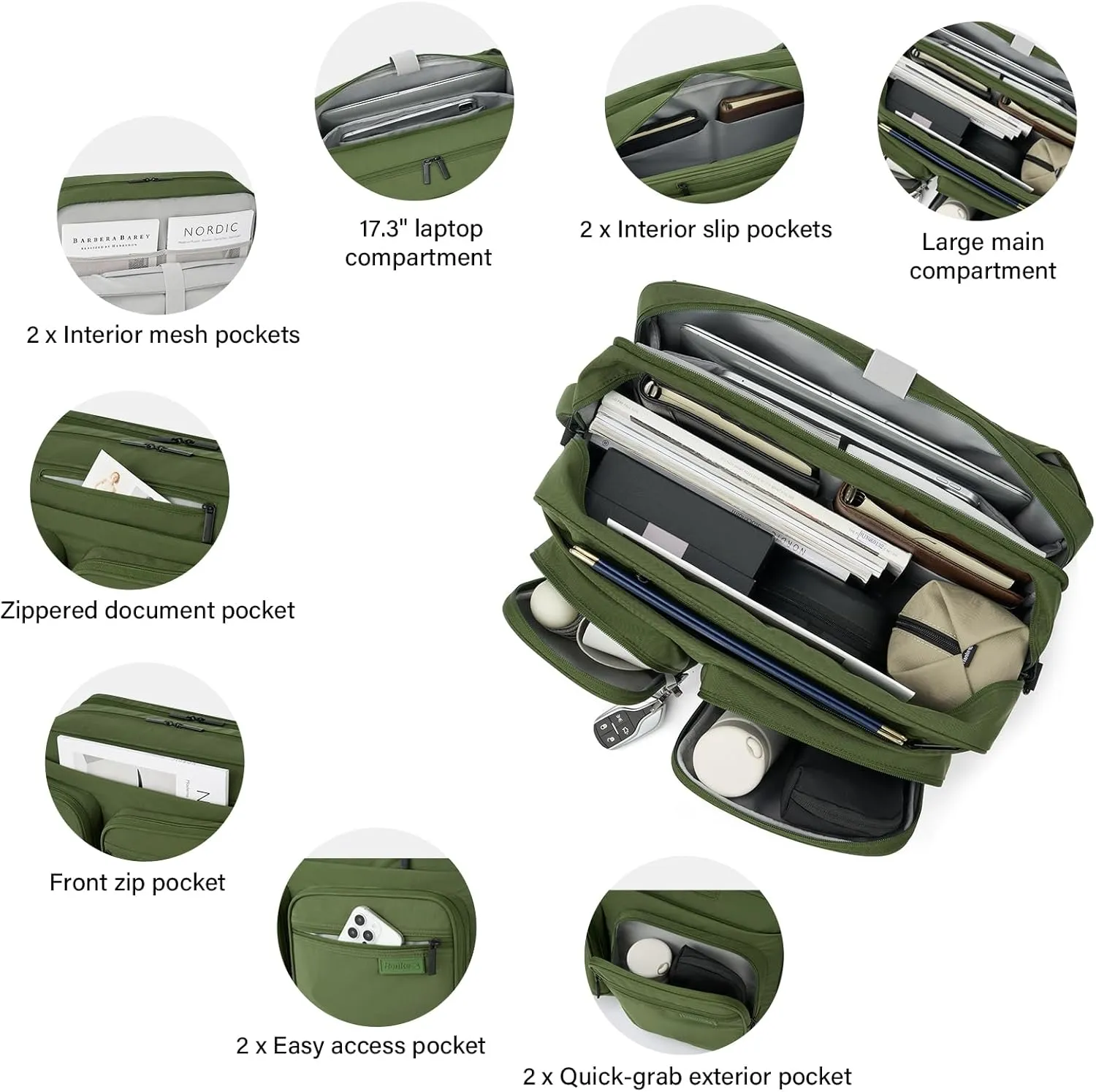 Hanke Multifunctional Carry On Luggage Bag, Personal Item Travel Bag 18x14x8 Airline Approved, Lightweight Under Seat Bags for Airplanes, Overnight Weekender Bags for Women, Pine Green