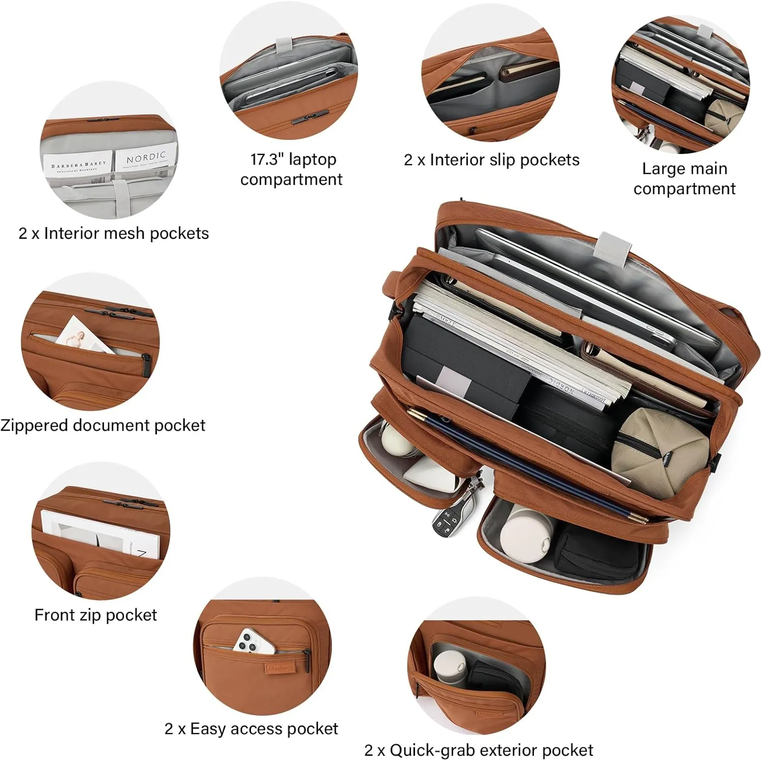 Hanke Multifunctional Carry On Luggage Bag, Personal Item Travel Bag 18x14x8 Airline Approved, Lightweight Under Seat Bags for Airplanes, Overnight Weekender Bags for Women, Reddish Brown