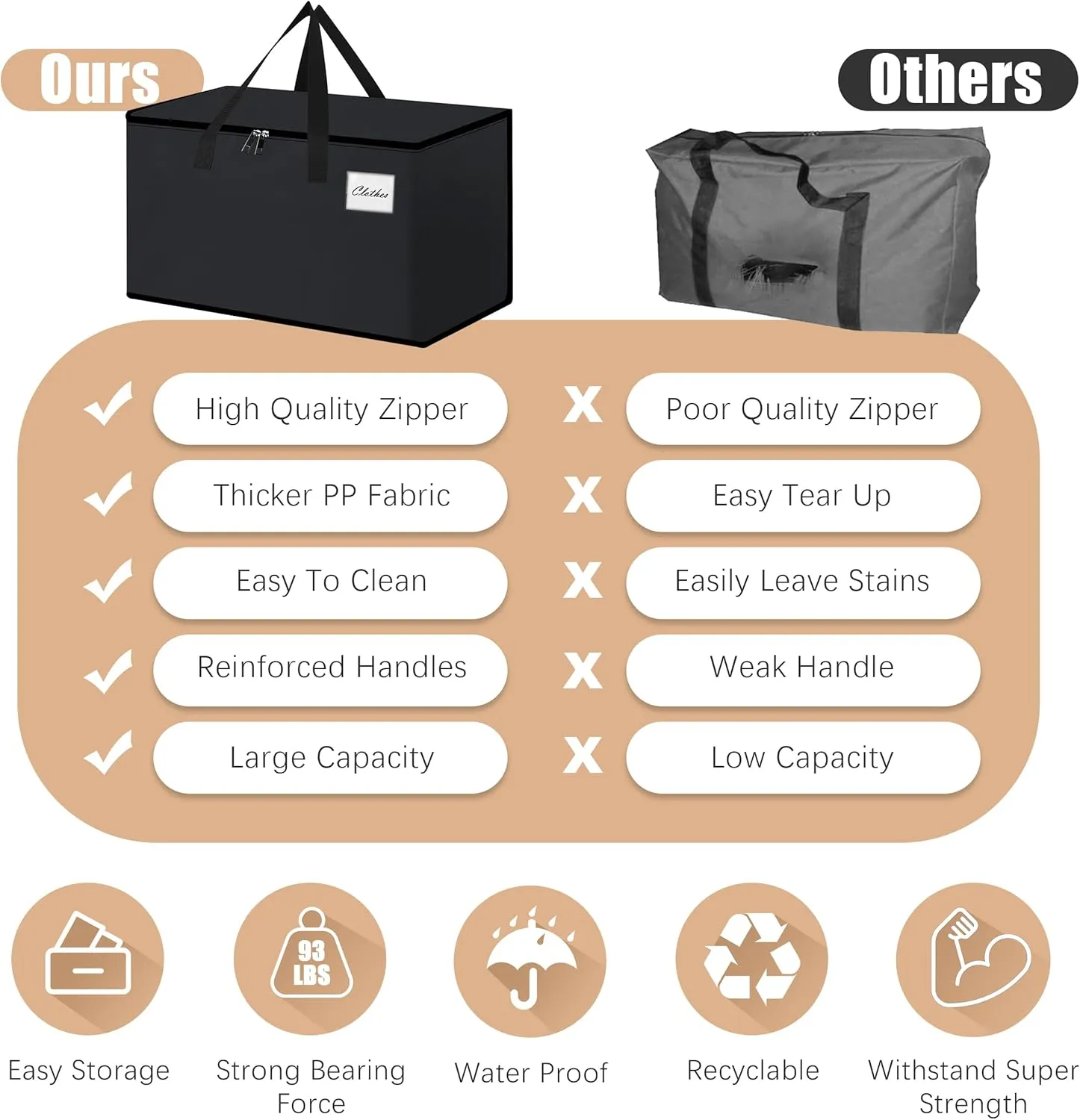 Heavy Duty Moving Bags - Extra Large Packing Bags and Storage Totes, Collapsible and Foldable Option for Moving and Storage, Clear, 125 L - 6 Pack