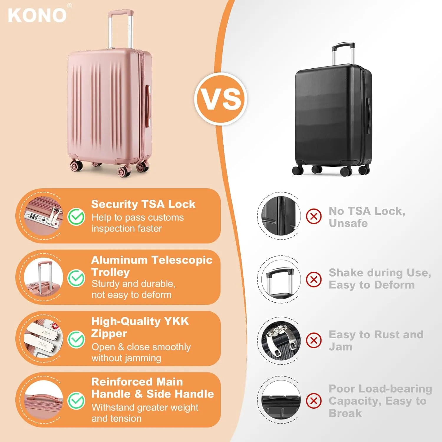 Kono 28 Inch Expandable Luggage with Spinner Wheels & TSA Lock, Scratch and Drop Resistant ABS & PC Hardside Large Checked Suitcase (Nude/Rose Gold)