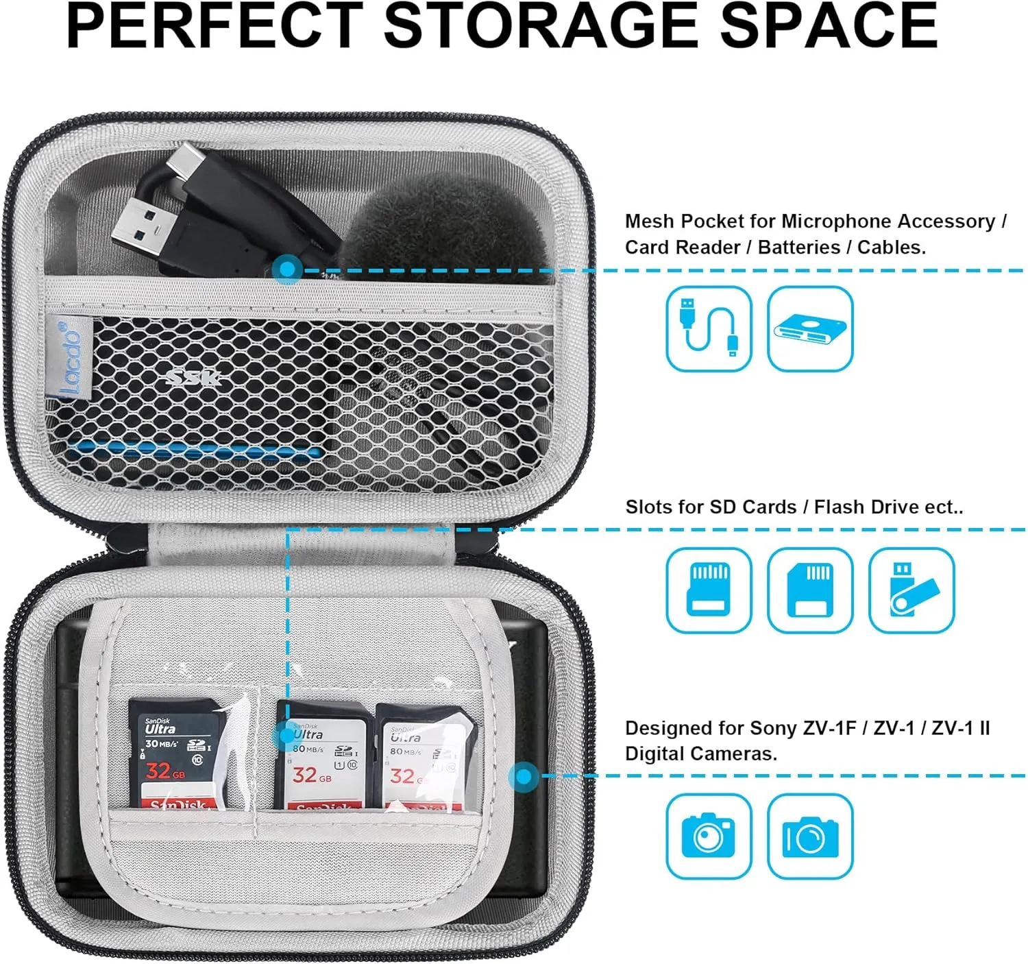 Lacdo Camera Carrying Case for Sony ZV-1F / ZV-1 / ZV-1 II Vlogging Digital Camera for Content Creators Camera Hard Trave Bag, Mesh Pocket fit Battery, Cable, SD Card, Microphone Accessory, Black Gray