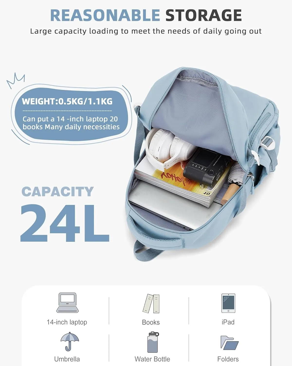 Lightweight Backpack for Women, Large Laptop Travel Backpack Casual Daypack Bag Rucksack for Men.Light Blue
