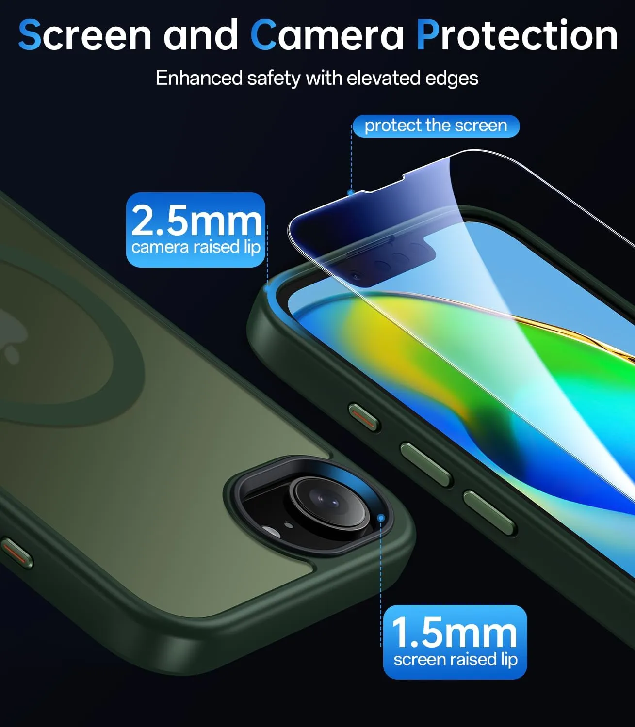 Magnetic Case Designed for iPhone 16e (6.1 inch), [with 2X Clear Screen Protectors][Compatible with MagSafe], Military-Grade Protection, Shockproof Protective Case for iPhone SE 4th (2025), Green