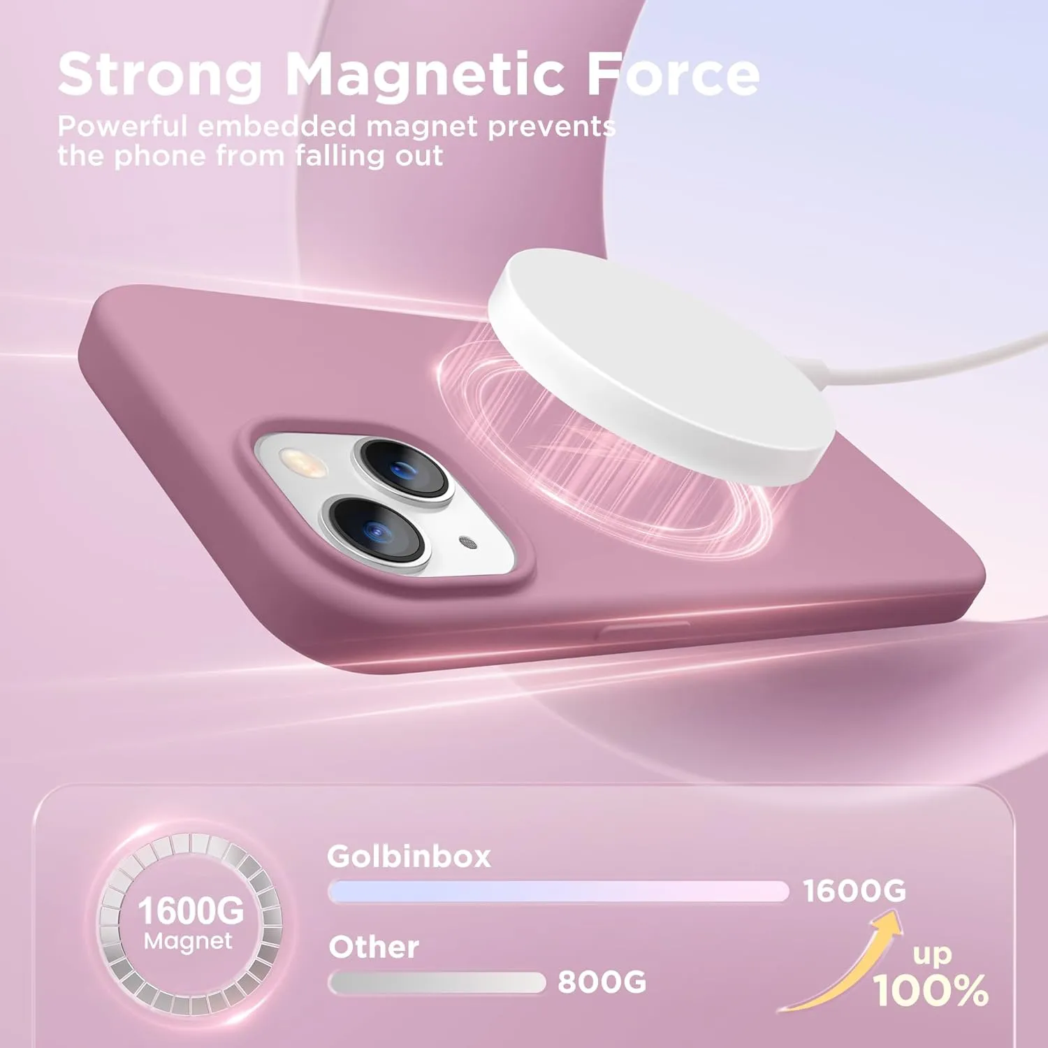Magnetic for iPhone 13 Case & iPhone 14 Case, Compatible with MagSafe, [Soft Anti-Scratch Microfiber Lining], Slim Liquid Silicone Shockproof Protective Phone Case 6.1 inch, Blackcurrant