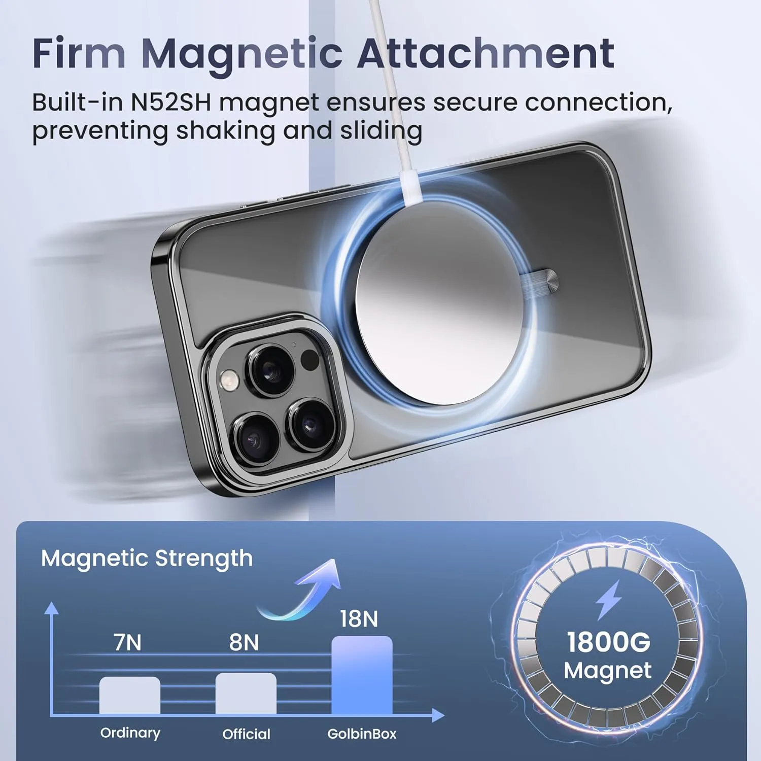 Magnetic for iPhone 16 Pro Case with Stand, [Compatible with MagSafe], [Camera Control Capture Button], [16FT Military-Grade Protection], Shockproof Slim Phone Case 6.3 Inch, Black
