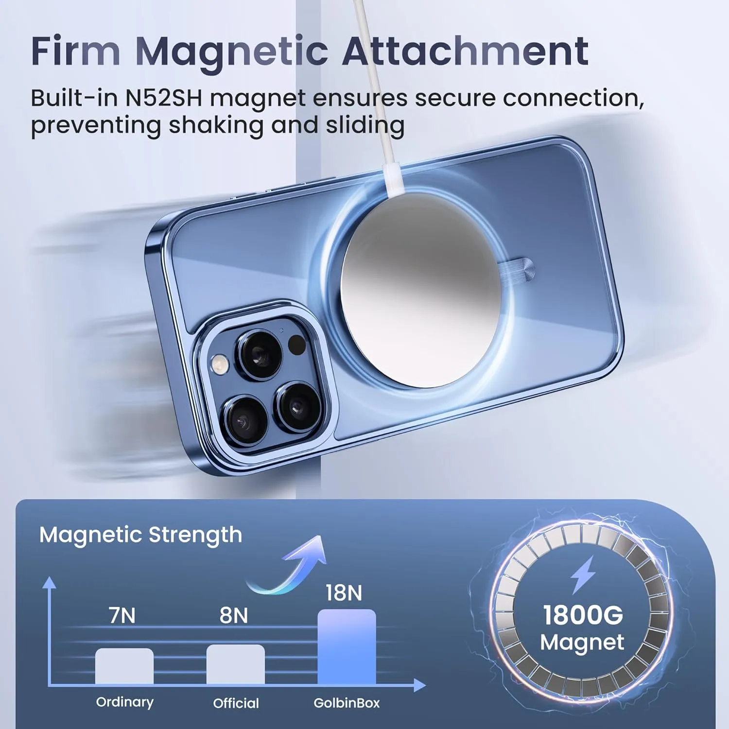 Magnetic for iPhone 16 Pro Case with Stand, [Compatible with MagSafe], [Camera Control Capture Button], [16FT Military-Grade Protection], Shockproof Slim Phone Case 6.3 Inch, Blue