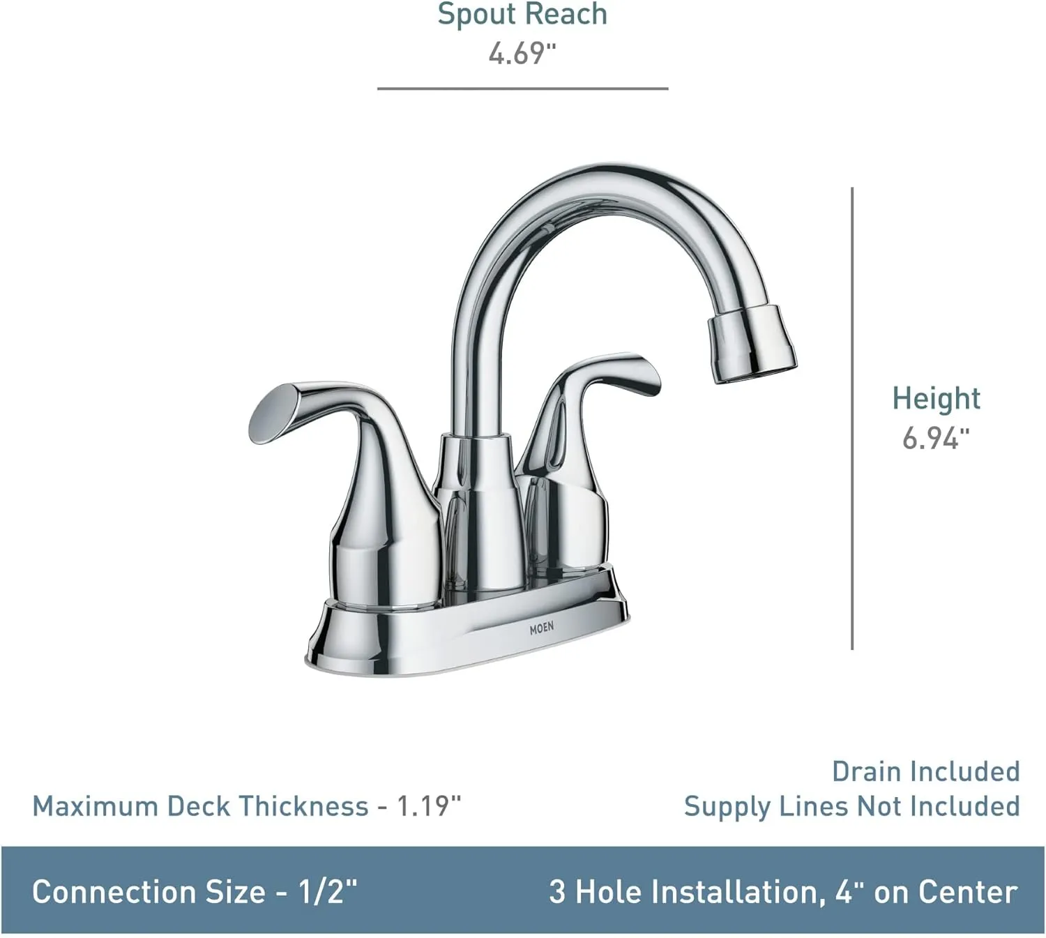 Moen Idora Matte Black Two-Handle Centerset Bathroom Sink Faucet with Drain Assembly, 84115BL