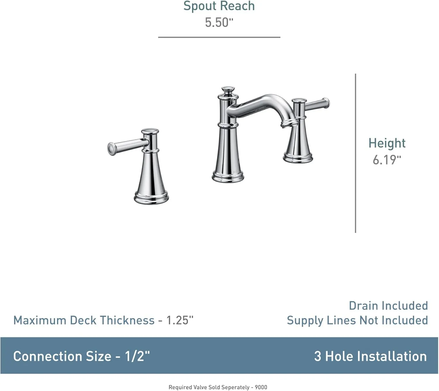 Moen T6405NL Belfield Two-Handle 8-Inch Widespread Bathroom Faucet Trim Kit, Valve Required, Polished Nickel