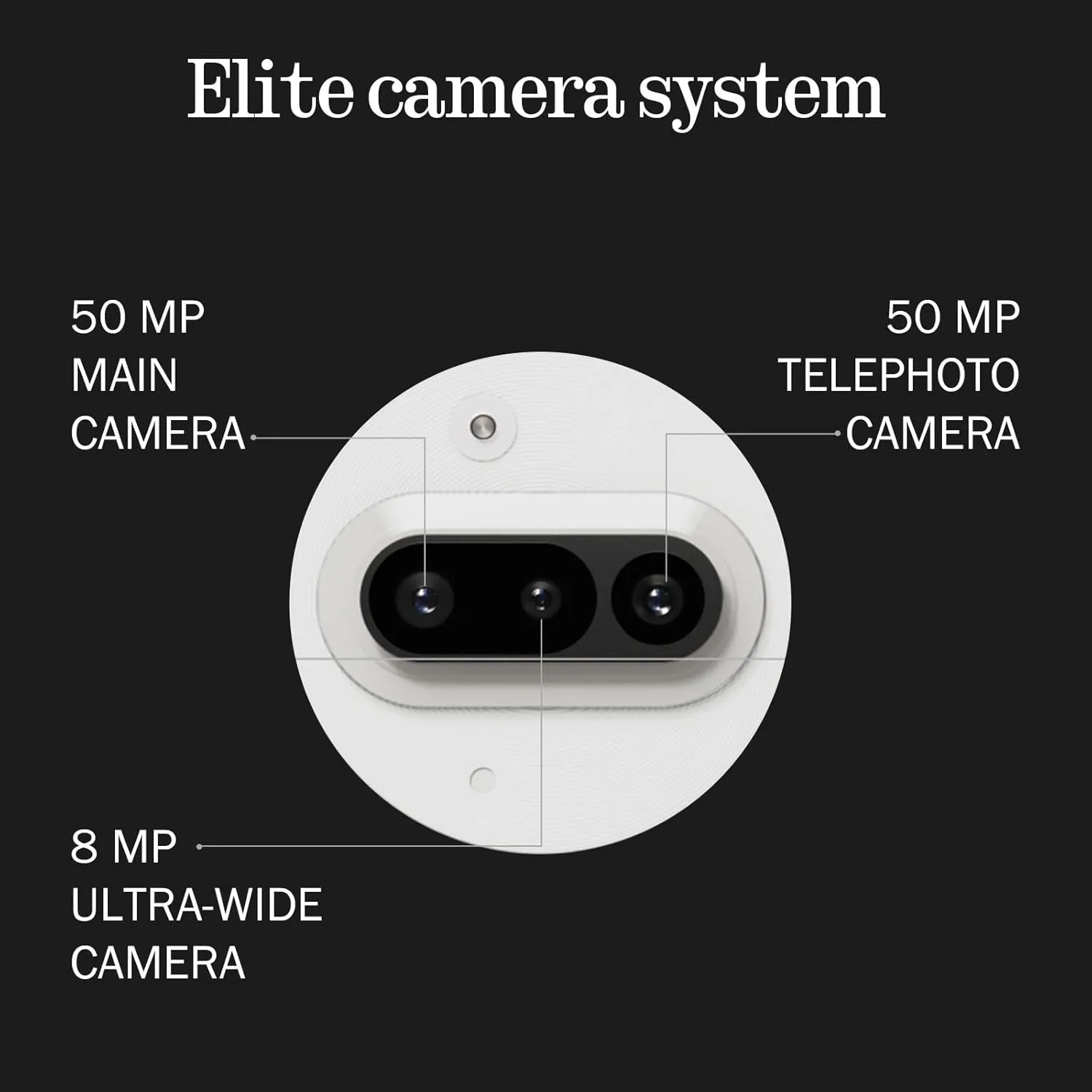 Nothing Phone (3a) Smartphone, 6.77" 120Hz AMOLED Display, 50MP Triple Camera System, Snapdragon 7s Gen3 Processor, Bluetooth 5.4, IP64 Waterproof, 5000mAh,Dual Nano-SIM, Android 15, 8 128GB Black