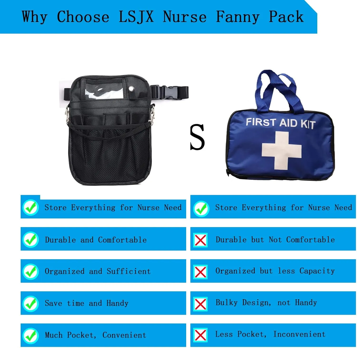 Nurse Fanny Pack, Multi Compartment Nursing Fanny Pack with Pockets | Utility Waist Bag for Work Supplies, Suit for Nurses, RN, Vet, EMT(Black)
