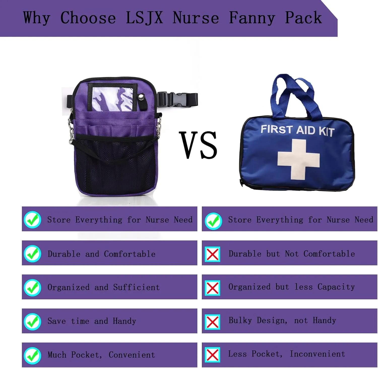Nurse Fanny Pack, Multi Compartment Nursing Fanny Pack with Pockets | Utility Waist Bag for Work Supplies, Suit for Nurses,RN, Vet, EMT(Purple)