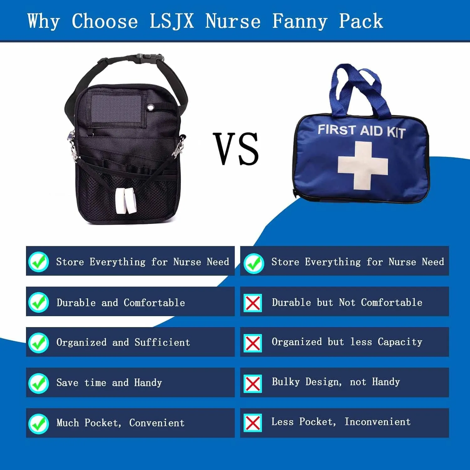 Nurse Fanny Pack, Nurse Fanny pack for Woman Man, Nursing Pouch, Medical Fanny Pack, Teacher Fanny Pack, for RN, VET, Docter（Only Bag)
