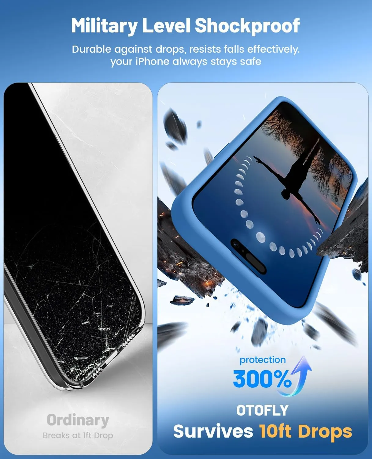 OTOFLY Compatible with iPhone 15 Case, Compatible with MagSafe, Military-Grade Protection, 2 Pack Screen Protectors, Silicone Shockproof Magnetic Phone Case, Blue