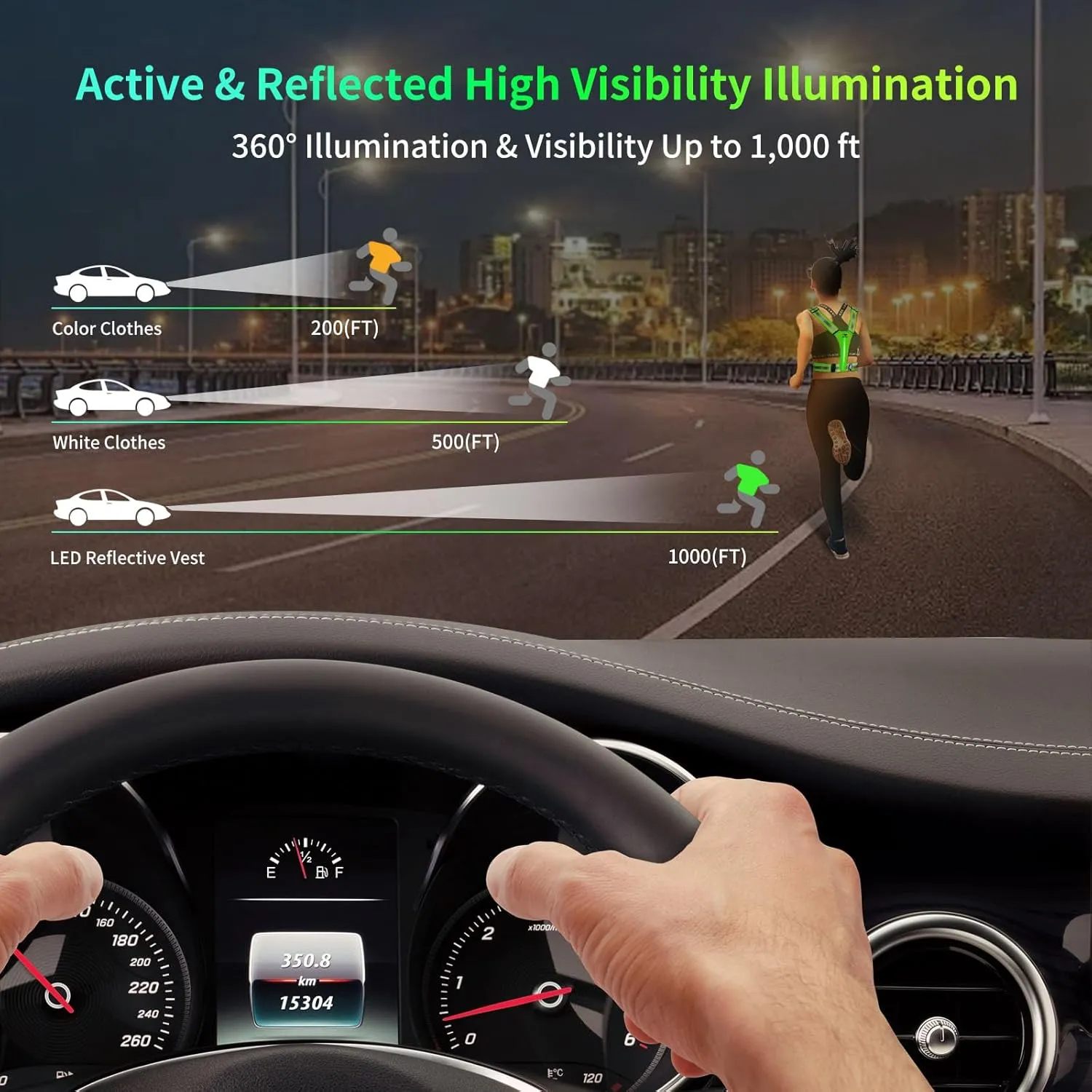 Reflective Adjustable Safety Running Gear, High Visibility for Outdoor Cycling, Dog Walking