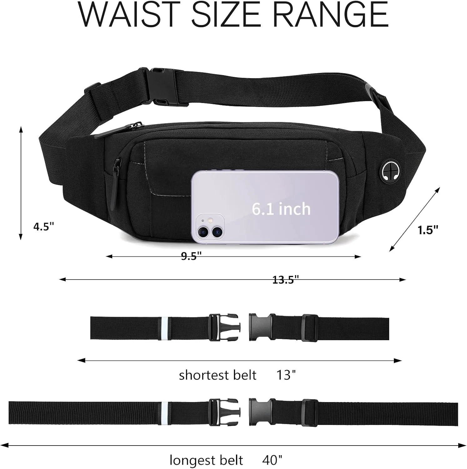 SINNO Large Crossbody Fanny Pack for Women Men Belt Bag With 4-Zipper Pockets for Travel Running Hiking Workout Dog Walking Outdoors Sport Fishing Waist Pack Bag Carrying All Phones