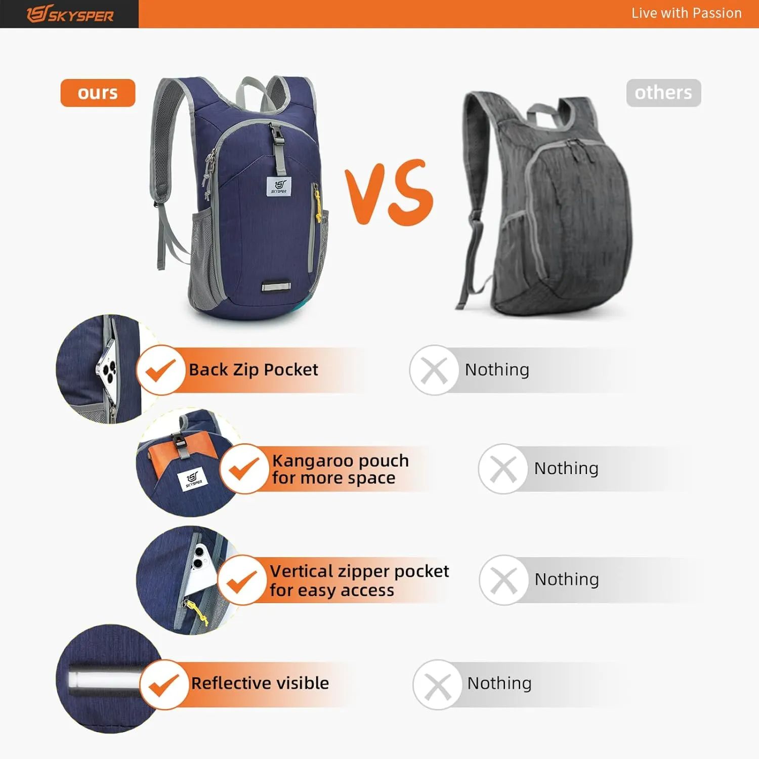SKYSPER 10L Hiking Backpack Small Hiking Daypack Packable Lightweight Travel Day Pack for Women Men(Darkblue)