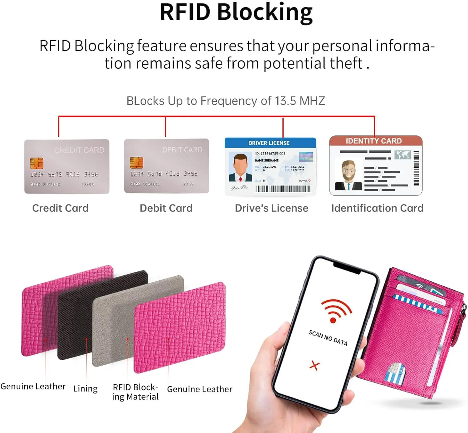 Slim Wallet for Women Small Leather RFID Blocking Credit Card Holder Minimalist Front Pocket Wallet with Coin Purses & Pouches,RoseRed