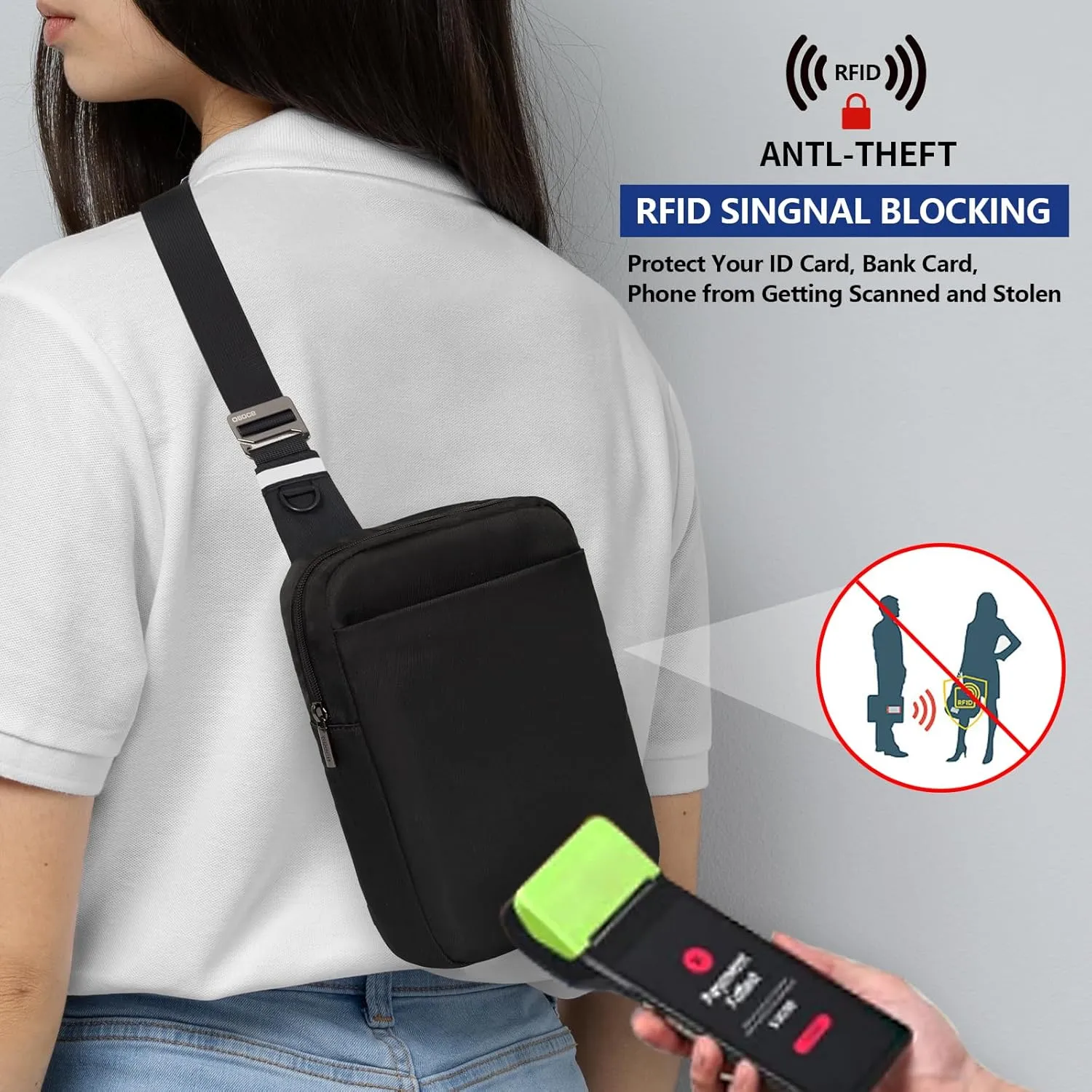 Small Sling Bag for Men and Women with RFID Pocket, Anti Theft Crossbody Chest Bag Casual Travel Bag for Hiking