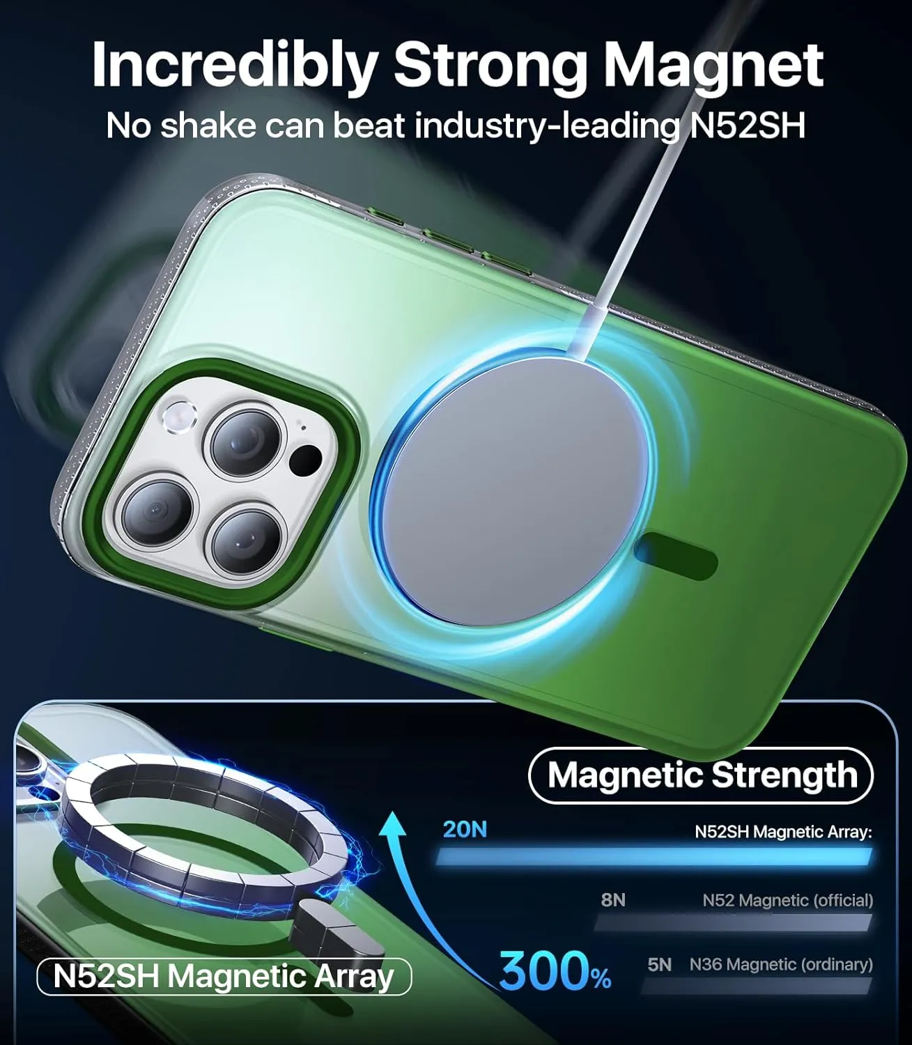 Strong Magnetic for iPhone 15 Pro Max Case, [Compatible with MagSafe] [Military-Grade Drop Tested] Shockproof Protective Slim Translucent Cover for iPhone 15 Pro Max Phone Case, GradientGreen