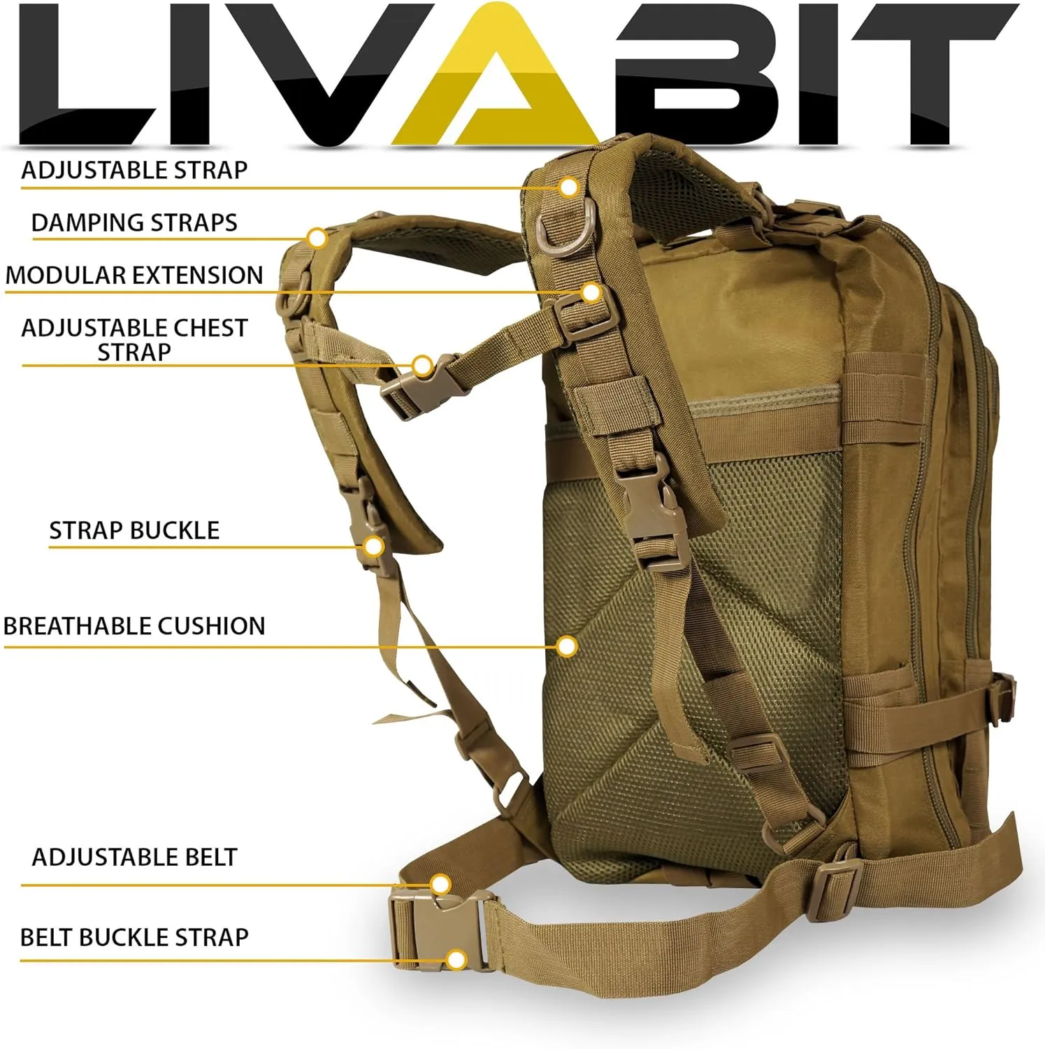 Tactical EDC 3 Day Assault Bug Out Bag Backpack Rucksack Carrier