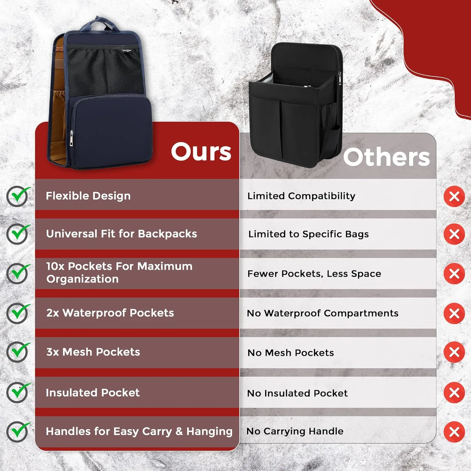 Unisex Foldable Vertical Backpack Organizer Insert for Tote Bag, Carry On, Picnic, Camping - 10 Pockets & Handle
