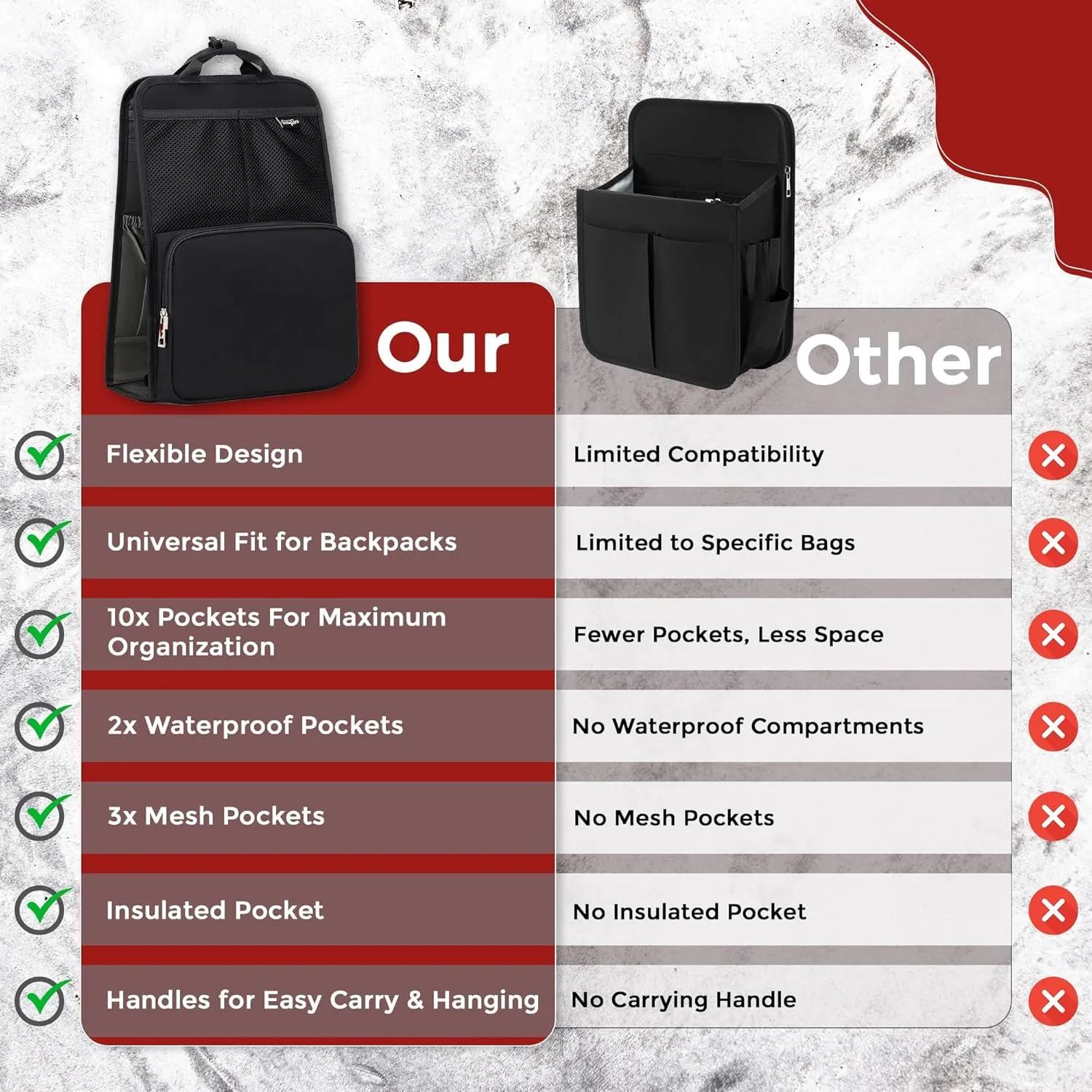 Unisex Foldable Vertical Backpack Organizer Insert for Tote Bag, Carry On, Picnic, Camping - 10 Pockets & Handle