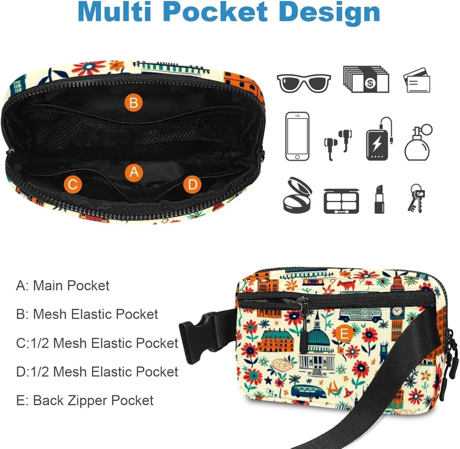 Waterproof Fanny Pack Black Belt Bag with Adjustable Strap for Women and Men,England Architecture Crossbody Fanny Bag with Zipper for Hiking Running Travel