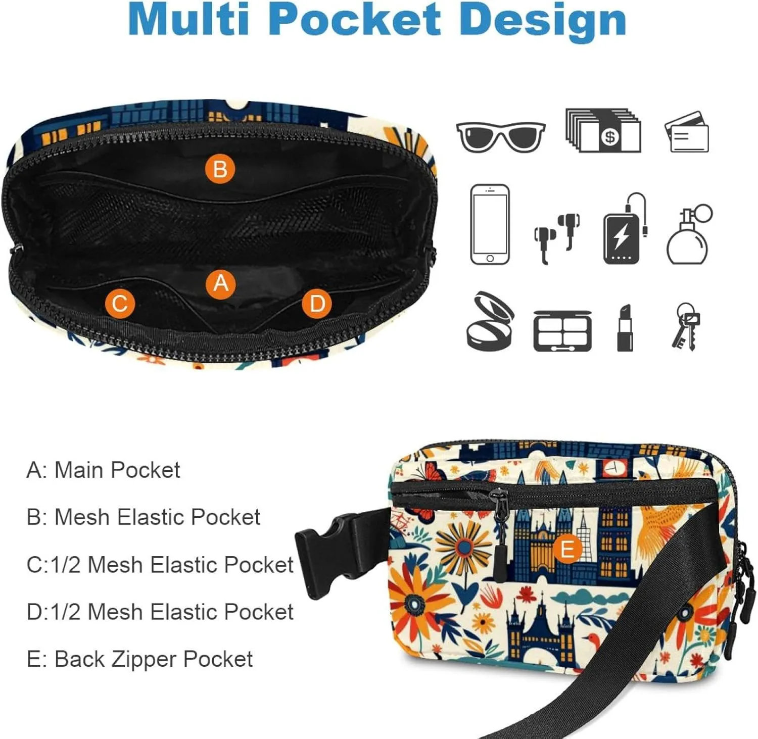 Waterproof Fanny Pack Black Belt Bag with Adjustable Strap for Women and Men,England Architecture Pattern Crossbody Fanny Bag with Zipper for Hiking Running Travel