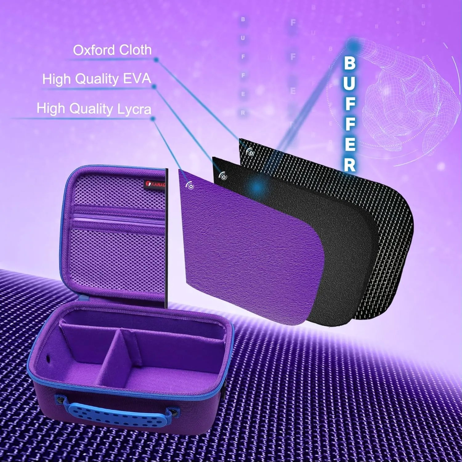 XANAD Camera Case Compatible with Canon EOS Rebel T7 / R100 / R50 / R6 Mark II / R8 / T100, Sony, Nikon DSLR Camera, Lens, Tripod, with 4 Pieces of Dividers and Shoulder Strap(Purple)