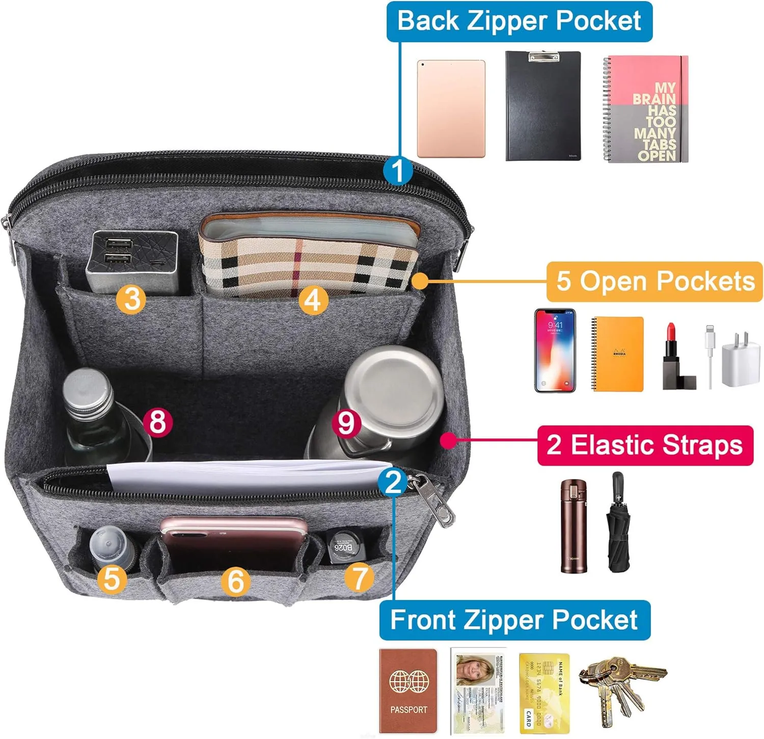 Yoillione Felt Backpack Organizer Insert for Women and Men, Large Travel Rucksack Insert with High Capacity, Lightweight Bag Organizer with Zipper Pockets